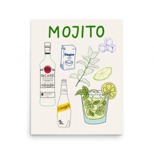 Mojito Cocktail Wall Art Print | Kitchen & Home Bar Decor | Summer Drink Illustration