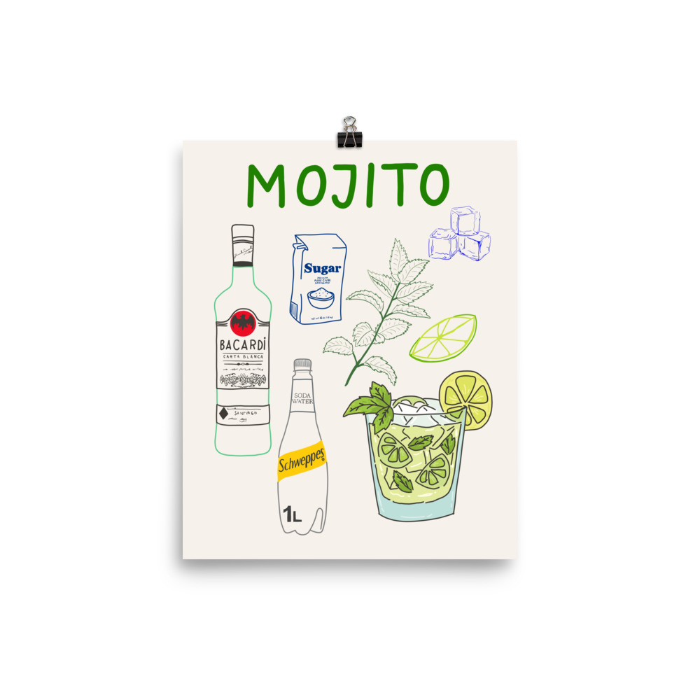 Mojito Cocktail Wall Art Print | Kitchen & Home Bar Decor | Summer Drink Illustration - Image 2